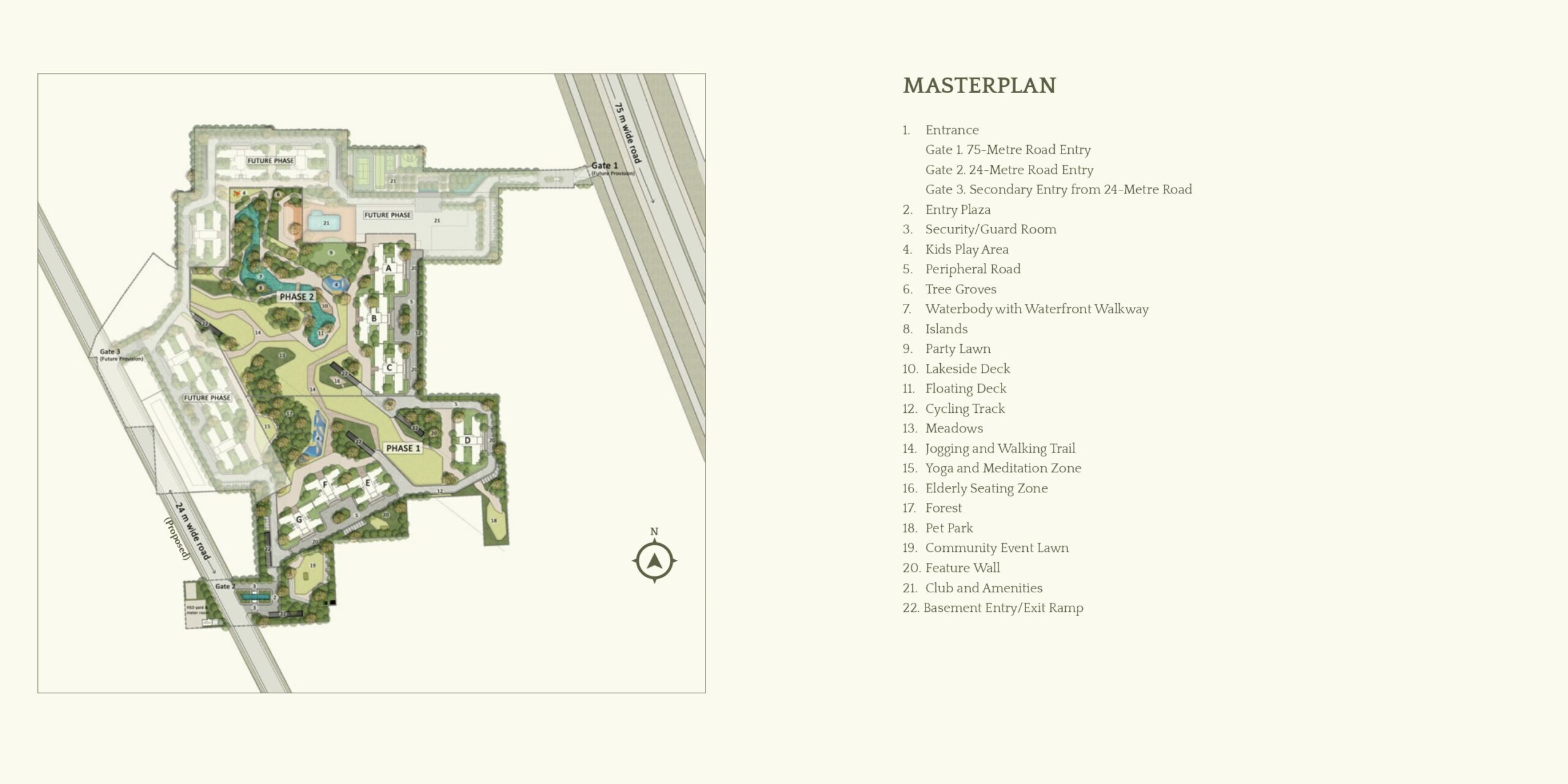 serenity hills Master Plan